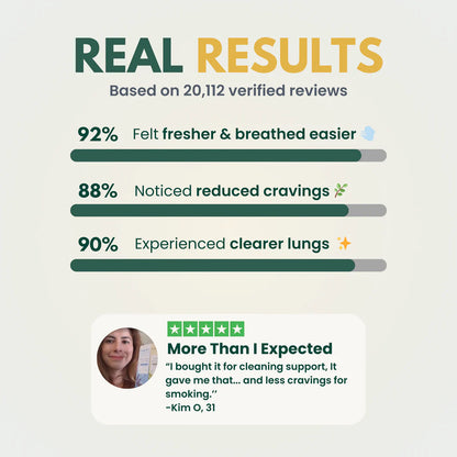 PURI™ – Natural Wellness Diffuser Bundle